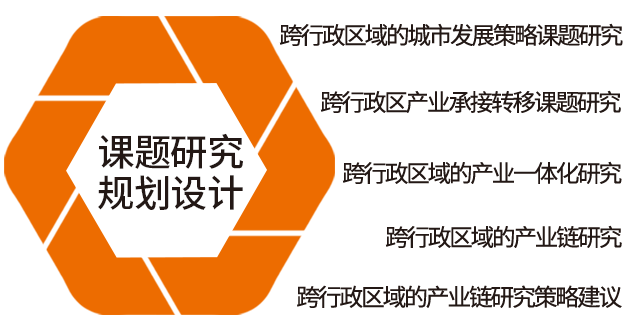 跨行政區咨詢服務