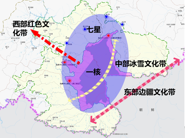 長白山文化產(chǎn)業(yè)規(guī)劃(2018-2030)