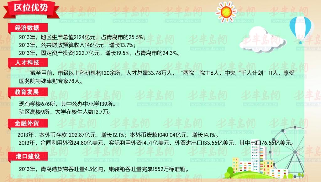 半島都市報9月28日訊 近日，國務院批復同意設立青島西海岸新區。28日下午，深入推進青島西海岸新區建設發展動員大會在黃島召開。