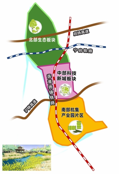 生態科技新城規劃效果圖