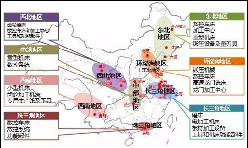 長(zhǎng)江三角洲裝備制作業(yè)轉(zhuǎn)型升級(jí)規(guī)劃