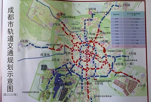 成都軌道交通建設發展規劃