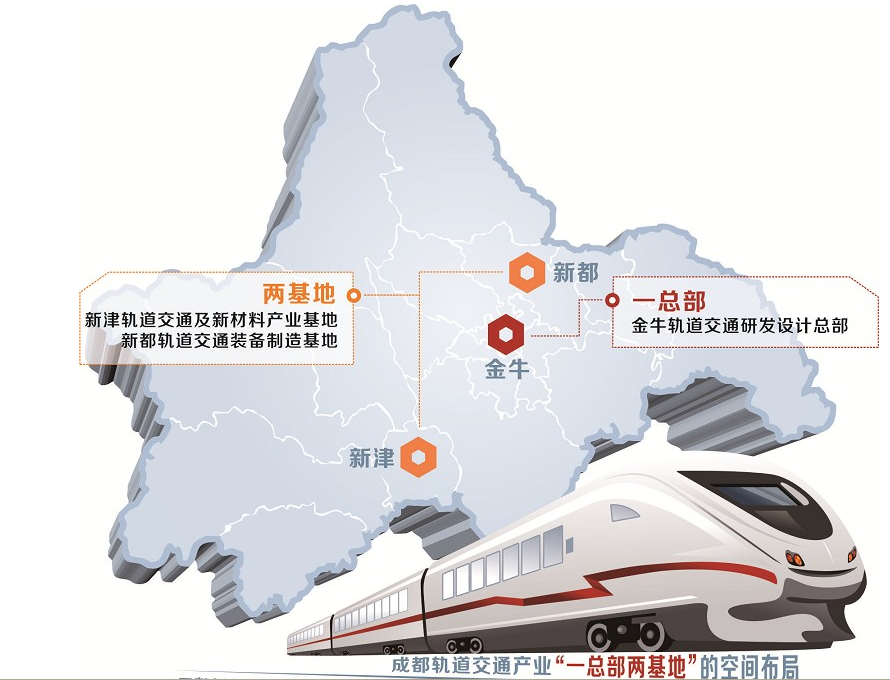成都打造軌道交通產(chǎn)業(yè)千億產(chǎn)業(yè)鏈