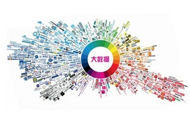南明區大力實施'大數據+藍天、綠地、碧水'三項保護計劃