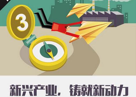 廣東到2020年戰(zhàn)略性新興產(chǎn)業(yè)領(lǐng)域年主營業(yè)務(wù)收入超百億元企業(yè)達(dá)110家