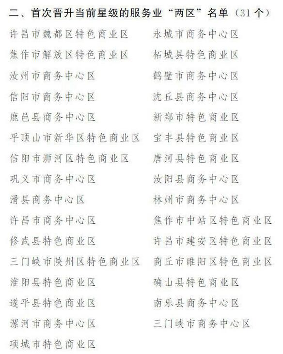 河南省政府通報2017年度產(chǎn)業(yè)集聚區(qū)和服務業(yè)“兩區(qū)”考核評價情況
