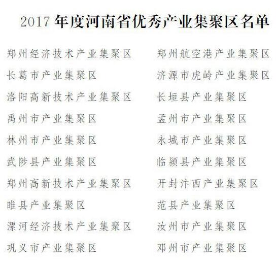 河南省政府通報2017年度產(chǎn)業(yè)集聚區(qū)和服務業(yè)“兩區(qū)”考核評價情況