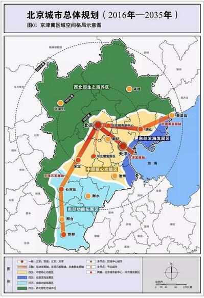 《北京城市總體規(guī)劃（2016年-2035年）》