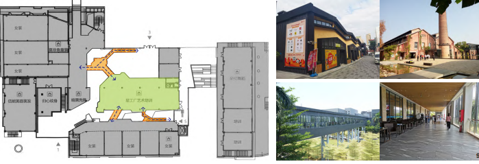 城市觸媒視角下工業(yè)園更新與優(yōu)化設(shè)計(jì)策略 城市觸媒視角下工業(yè)園更新與優(yōu)化設(shè)計(jì)策略