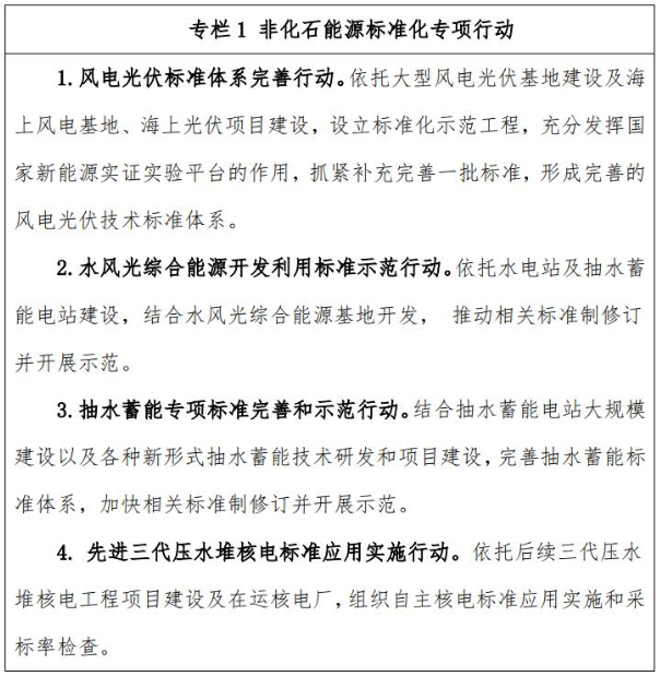 國家能源局發布“雙碳”標準化提升行動計劃 全文 國家能源局發布“雙碳”標準化提升行動計劃 全文