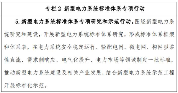 國家能源局發布“雙碳”標準化提升行動計劃 全文 國家能源局發布“雙碳”標準化提升行動計劃 全文