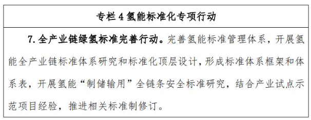 國家能源局發布“雙碳”標準化提升行動計劃 全文 國家能源局發布“雙碳”標準化提升行動計劃 全文