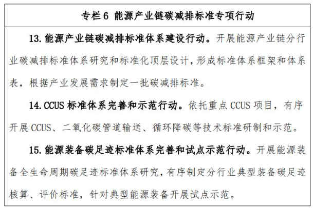 國家能源局發布“雙碳”標準化提升行動計劃 全文 國家能源局發布“雙碳”標準化提升行動計劃 全文