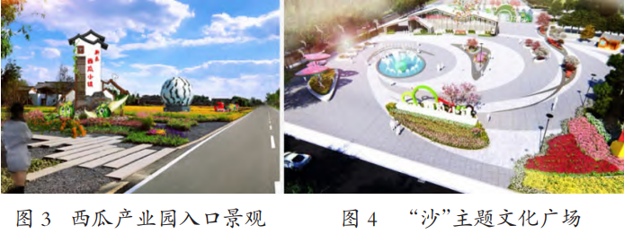 新樂西瓜產業園規劃思路 特色產業形象提升規劃方案 新樂西瓜產業園規劃思路 特色產業形象提升規劃方案