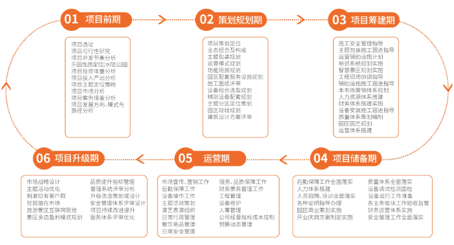 中機院中南分院成立，中南地區產業發展智庫又添新力量