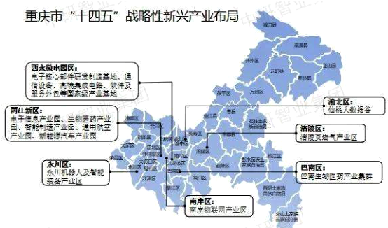 重慶戰(zhàn)略性新興產(chǎn)業(yè)規(guī)劃布局圖 重慶戰(zhàn)略性新興產(chǎn)業(yè)規(guī)劃布局圖