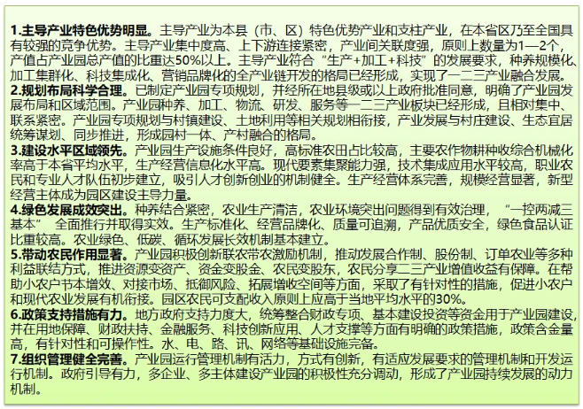 國(guó)家現(xiàn)代農(nóng)業(yè)產(chǎn)業(yè)園建設(shè)項(xiàng)目申報(bào)解析 國(guó)家現(xiàn)代農(nóng)業(yè)產(chǎn)業(yè)園建設(shè)項(xiàng)目申報(bào)解析