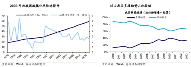 新質生產力市場現狀 我國新質生產力發展現狀分析 新質生產力市場現狀 我國新質生產力發展現狀分析