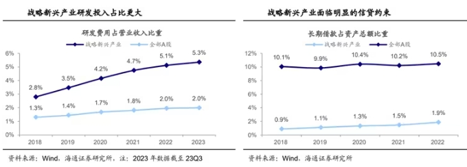 新質生產力市場現狀 我國新質生產力發展現狀分析 新質生產力市場現狀 我國新質生產力發展現狀分析