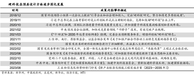 新質生產力市場現狀 我國新質生產力發展現狀分析 新質生產力市場現狀 我國新質生產力發展現狀分析