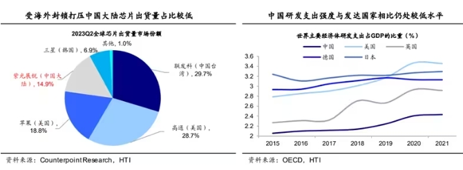 新質生產力市場現狀 我國新質生產力發展現狀分析 新質生產力市場現狀 我國新質生產力發展現狀分析