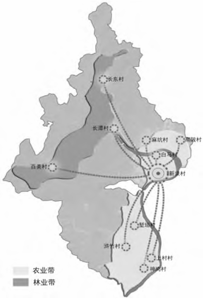 “兩帶一核”結構圖 “兩帶一核”結構圖