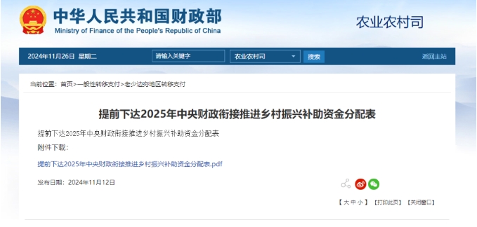 提前下達(dá)2025年中央財政銜接推進(jìn)鄉(xiāng)村振興補助資金 提前下達(dá)2025年中央財政銜接推進(jìn)鄉(xiāng)村振興補助資金