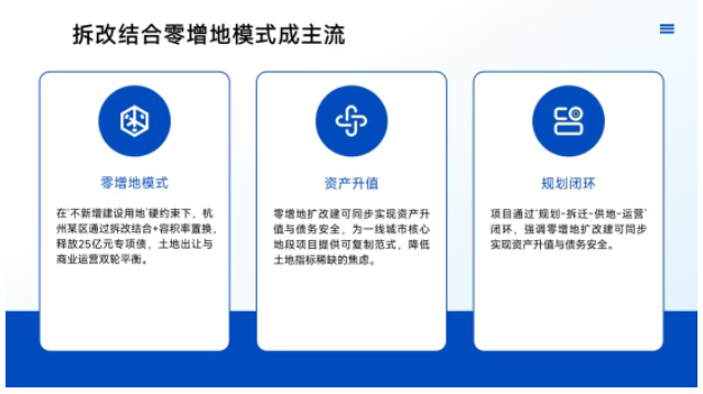 2026城市更新2.0：專項債申報新機遇與實操指南